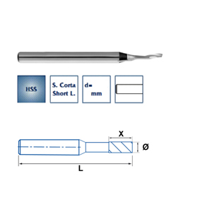 Fresa frontal HSS 1Z para copiadora de aluminio talla corta 6mm L