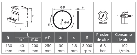 Máquina CNC Caspio para PVC